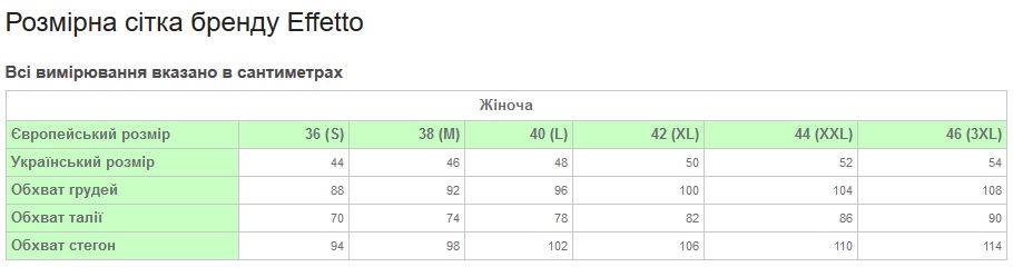 Effeto для жінок підбираємо розмір за обхватом грудей та під грудями