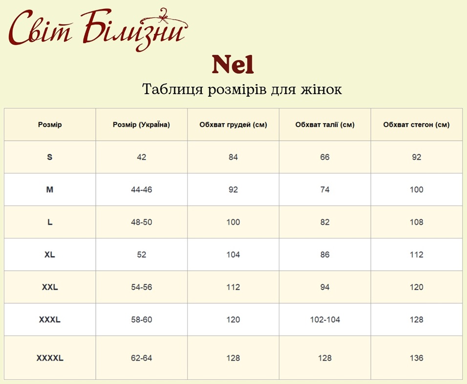 Таблиця розмірів Nel, підбираємо розмір