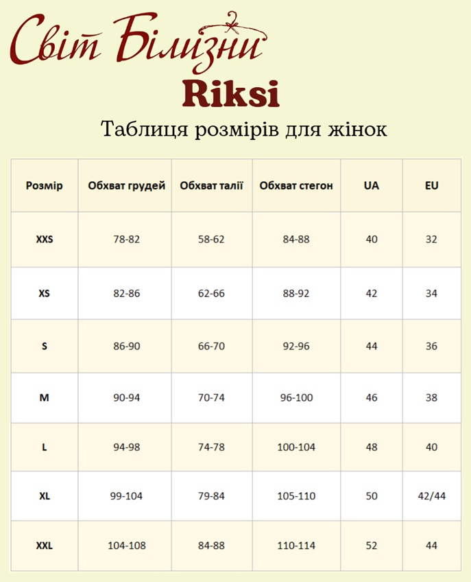 Riksi таблиця розмірів