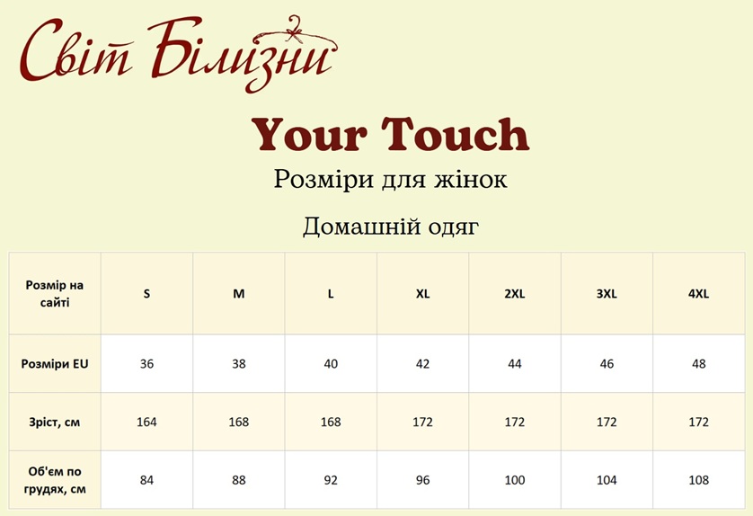 Таблиця розмірів Your Touch, підбираємо розмір