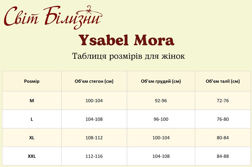 Ysabel Mora підбираємо розмір за обхватом грудей, талії, та стегон